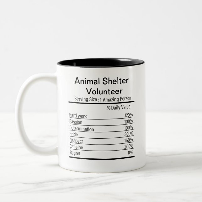 Personalized Animal Shelter Volunteer Nutrition   Two-Tone Coffee Mug (Left)