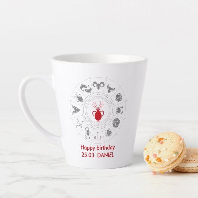 Personalized Aquarius Zodiac Birthday Gift Latte Mug (In Situ)