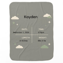 Personalized Baby Birth Annoucement Blanket