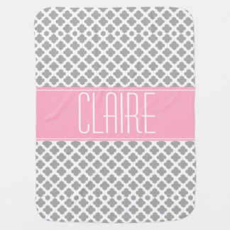 Personalized Baby Blanket