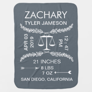 Personalized Baby Boy  Announcement/Birth Record Blanket