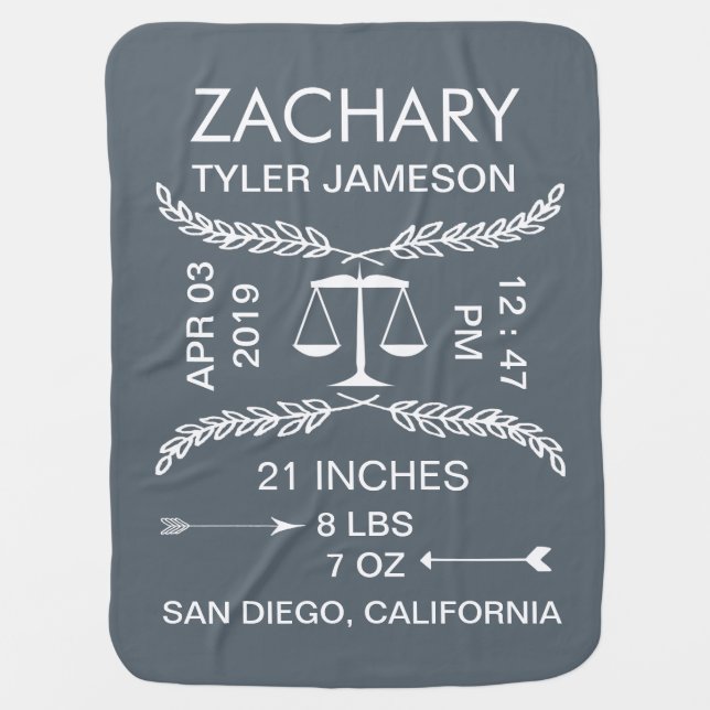 Personalized Baby Boy  Announcement/Birth Record Blanket (Front)