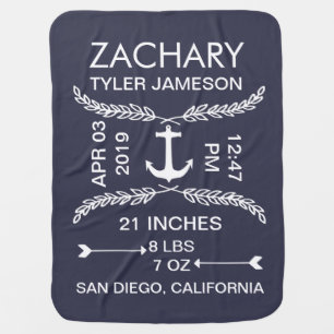 Personalized Baby Boy Announcement/Birth Record Blanket