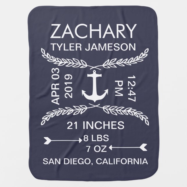 Personalized Baby Boy Announcement/Birth Record Blanket (Front)