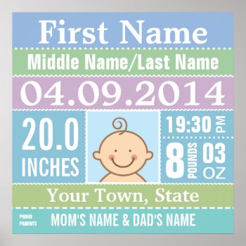 Personalized Baby Boy Birth Stats Poster by giftcy at Zazzle