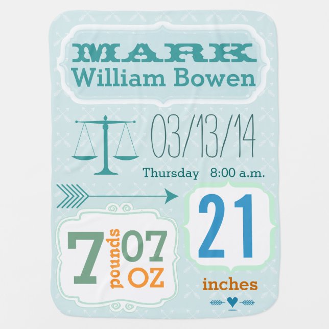 Personalized Baby Boy Stats Blanket (Front)