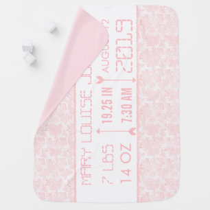 Personalized Baby Girl Announcement/Birth Record Blanket