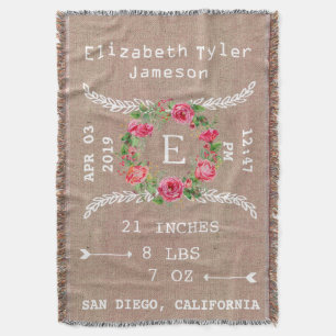 Personalized Baby Girl Announcement/Birth Record Throw Blanket