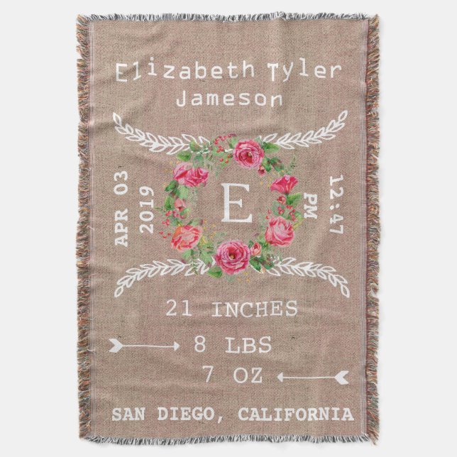 Personalized Baby Girl Announcement/Birth Record Throw Blanket (Front Vertical)