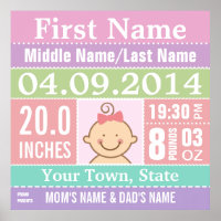 Personalized Baby Girl Birth Stats Poster