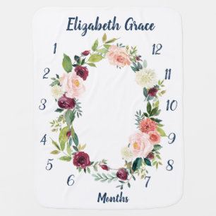 Personalized Baby Milestone Photo Blanket