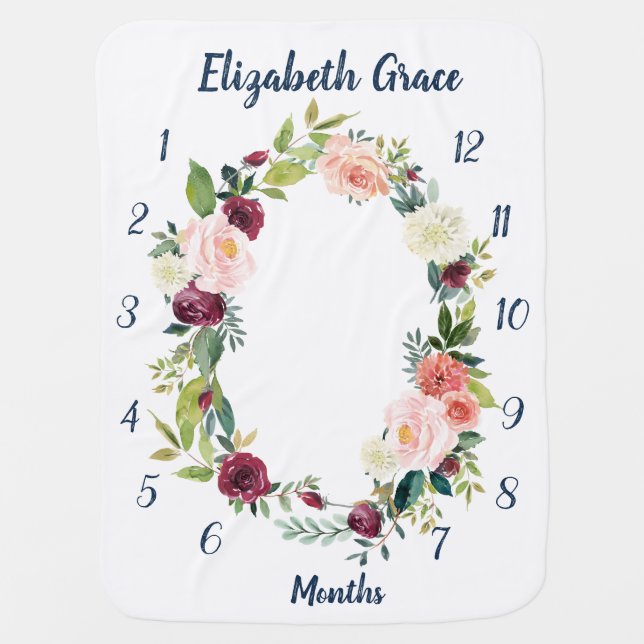 Personalized Baby Milestone Photo Blanket (Front)