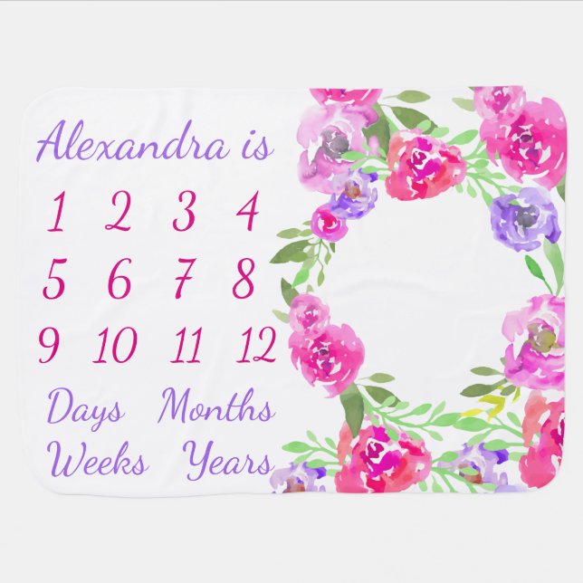 Personalized Baby Month Week Age Milestone Growth Stroller Blanket (Horizontal)