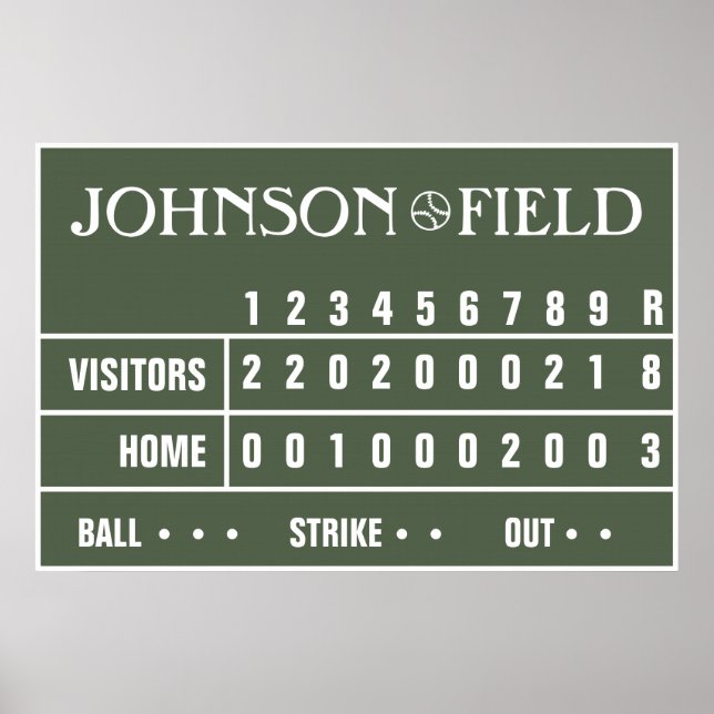 Personalized Baseball Scoreboard -36" x 24" Poster (Front)