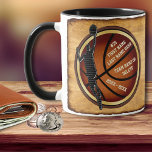 Personalized, Basketball Mugs for Players, Coaches