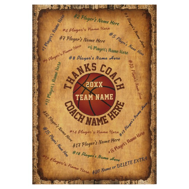 Personalized Basketball Poster, Wood Veneer Poster (Front)