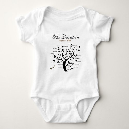 Personalized Big Family Tree 20 names Baby Bodysuit