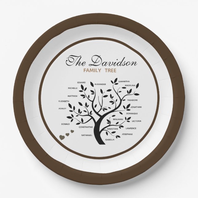 Personalized Big Family Tree (20 names) Paper Plates (Front)
