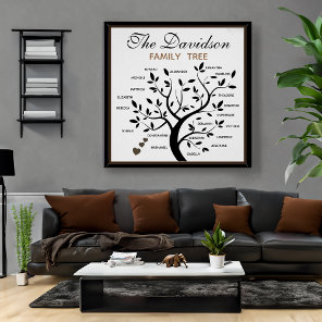 Personalized Big Family Tree (20 names) Poster