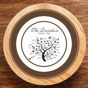 Personalized Big Family Tree (20 names) Round Paper Coaster