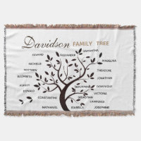 Family tree blanket online with names