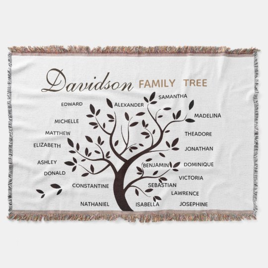Personalized Big Family Tree (20 names) Throw Blanket
