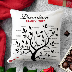 Personalized Big Family Tree (20 names) Throw Pillow