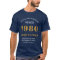 Personalized Birthday 1986 Add Your Name Blue Gold