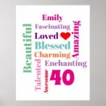 Personalized Birthday Word Art Print<br><div class="desc">Inspirational words personalized birthday word art print. Create your own custom birthday word art.</div>