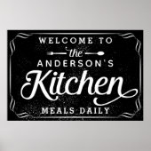 Personalized Black Welcome to the Kitchen Sign | Zazzle