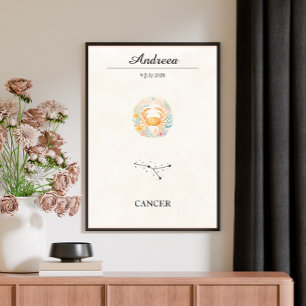Personalized Boho Cancer Zodiac Constellation Poster