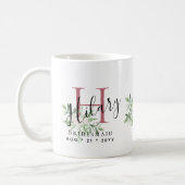 Personalized Bridesmaids Pink Initial Name Floral  Coffee Mug (Left)