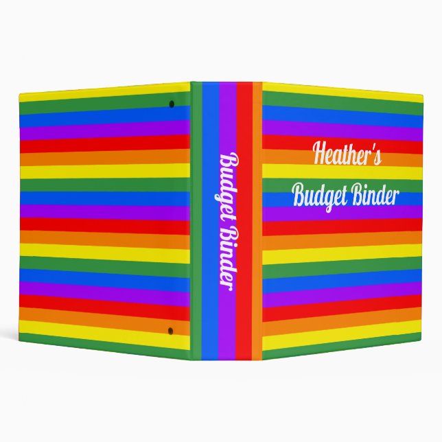 Personalized Budget Binder (Background)