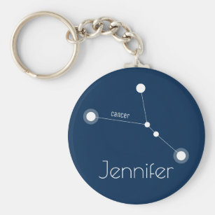 New Nickel Plated Steel Descriptive Zodiac Key Chain 144 Pcs With Rack Horoscope 