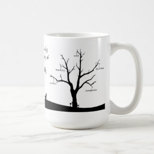 Personalized Cat Memorial Mug