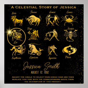 Personalized Celestial Zodiac Your Star Your Story Poster