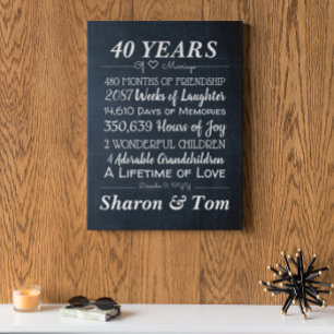 Personalized Chalk Wedding Anniversary Milestones Canvas Print