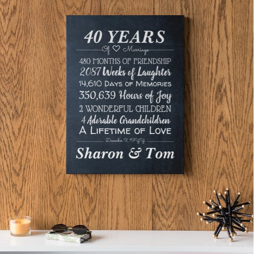 Personalized Chalk Wedding Anniversary Milestones