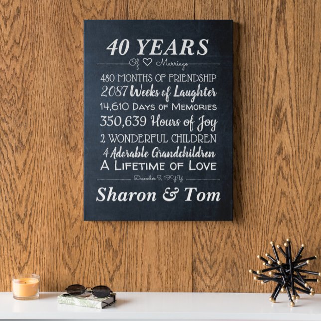 Personalized Chalk Wedding Anniversary Milestones Canvas Print (Creator Uploaded)