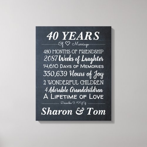 Personalized Chalk Wedding Anniversary Milestones Canvas Print