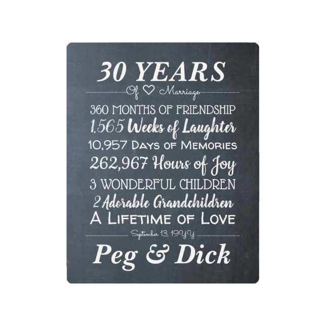 Personalized Chalk Wedding Anniversary Milestones Metal Print (Front)