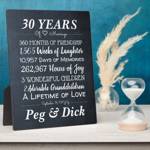Personalized Chalk Wedding Anniversary Milestones  Plaque