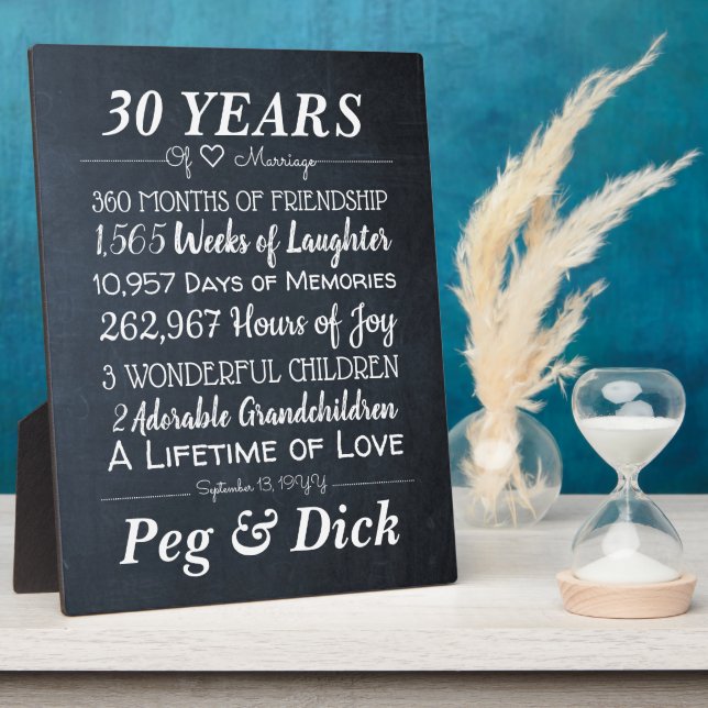 Personalized Chalk Wedding Anniversary Milestones  Plaque (Side)