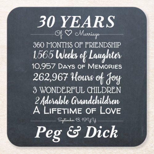 Personalized Chalk Wedding Anniversary Milestones Square Paper Coaster