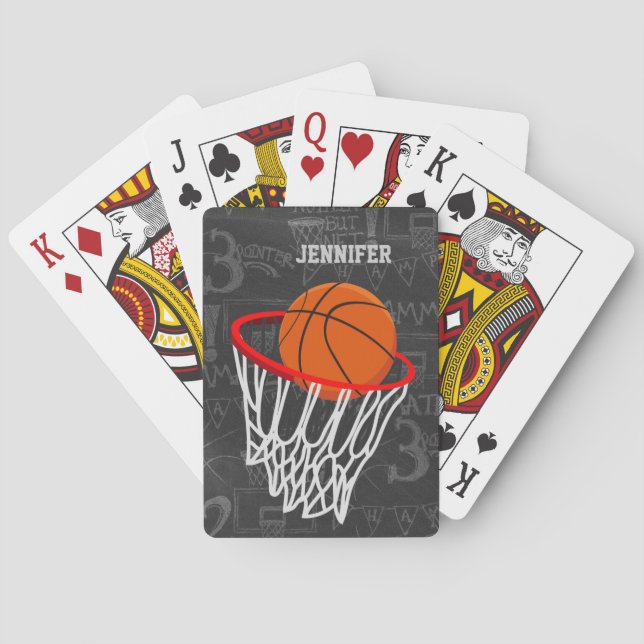 Personalized Chalkboard Basketball and Hoop Poker Cards (Back)