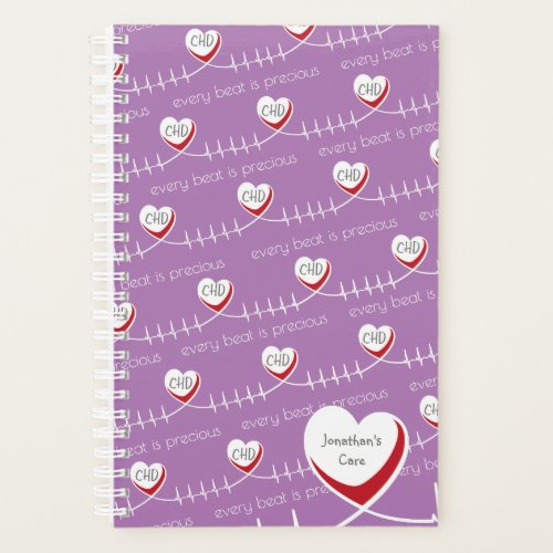 Personalized CHD Heart Care Planner