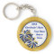 Personalized Cheap Cheerleader Gifts, Blue, Gold