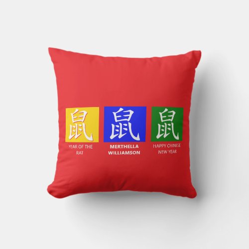 Personalized Chinese New YEAR OF THE RAT Throw Pillow