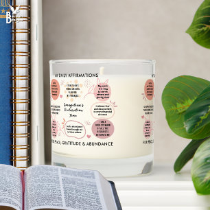 Personalized Christian Affirmations  Scented Candle