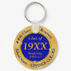 Personalized Class Reunion Gifts, Class Reunion